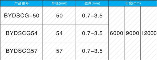 湛河钳压式声测管规格尺寸